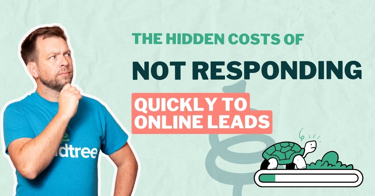Graphic introducing the hidden costs of responding slowly to online leads.