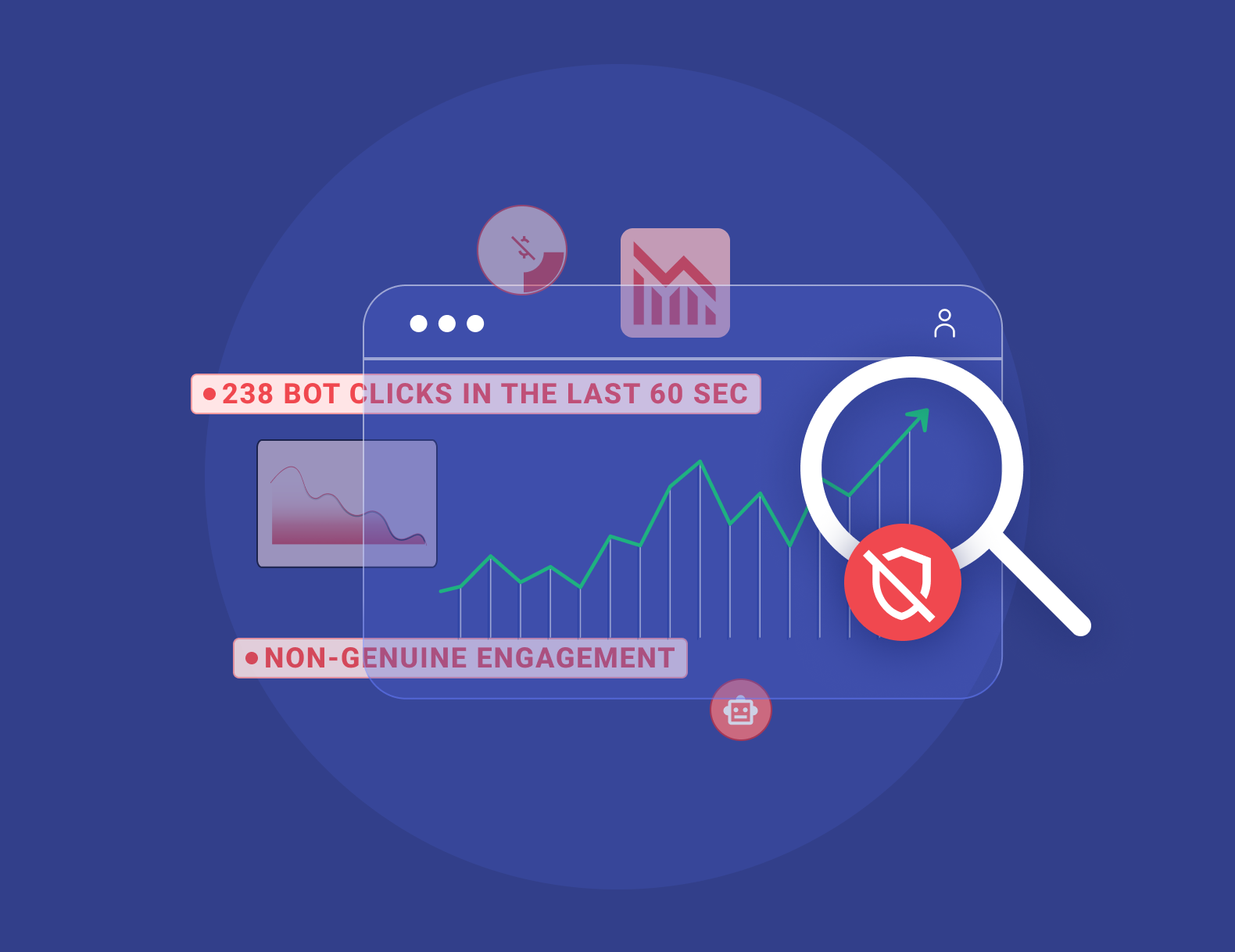 Image of Hidden ROI Losses
