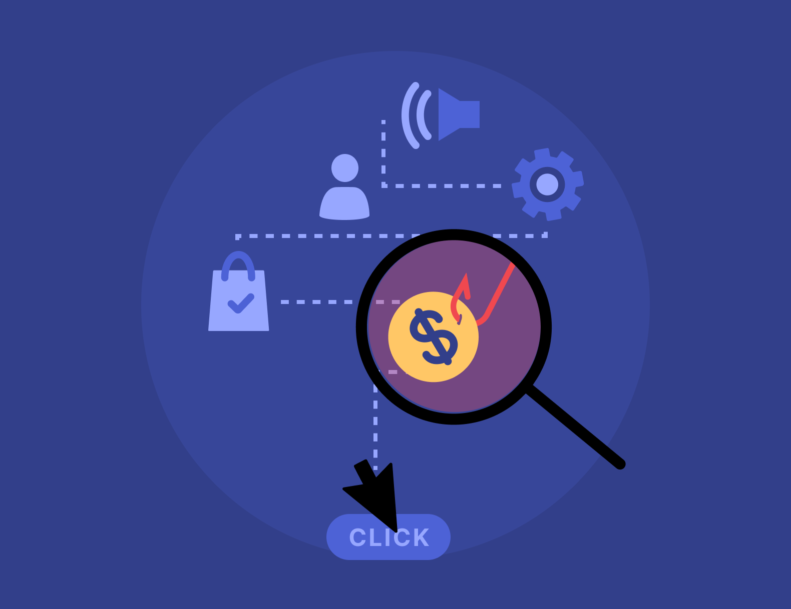 Uncover real behaviour behind every affiliate conversion through TrafficGuard's affiliate solution