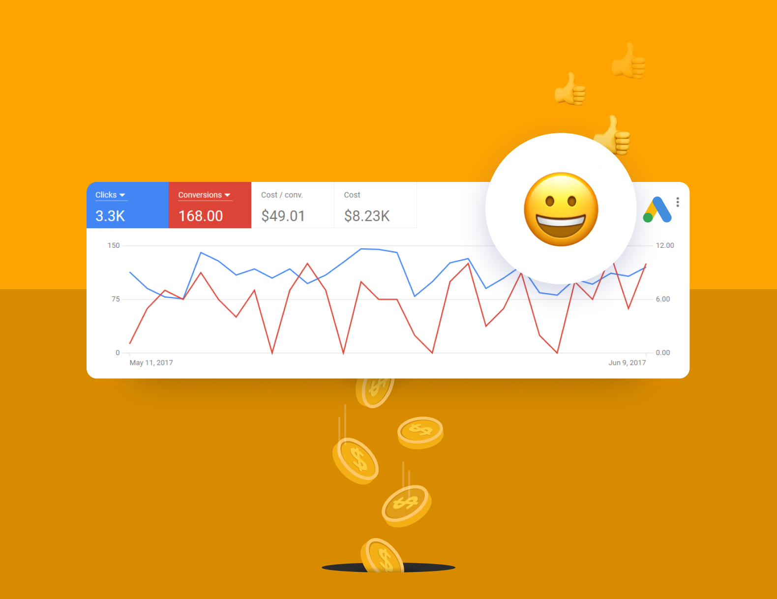 5 Paid-Search Truths Hiding Behind a Healthy-Looking CAC