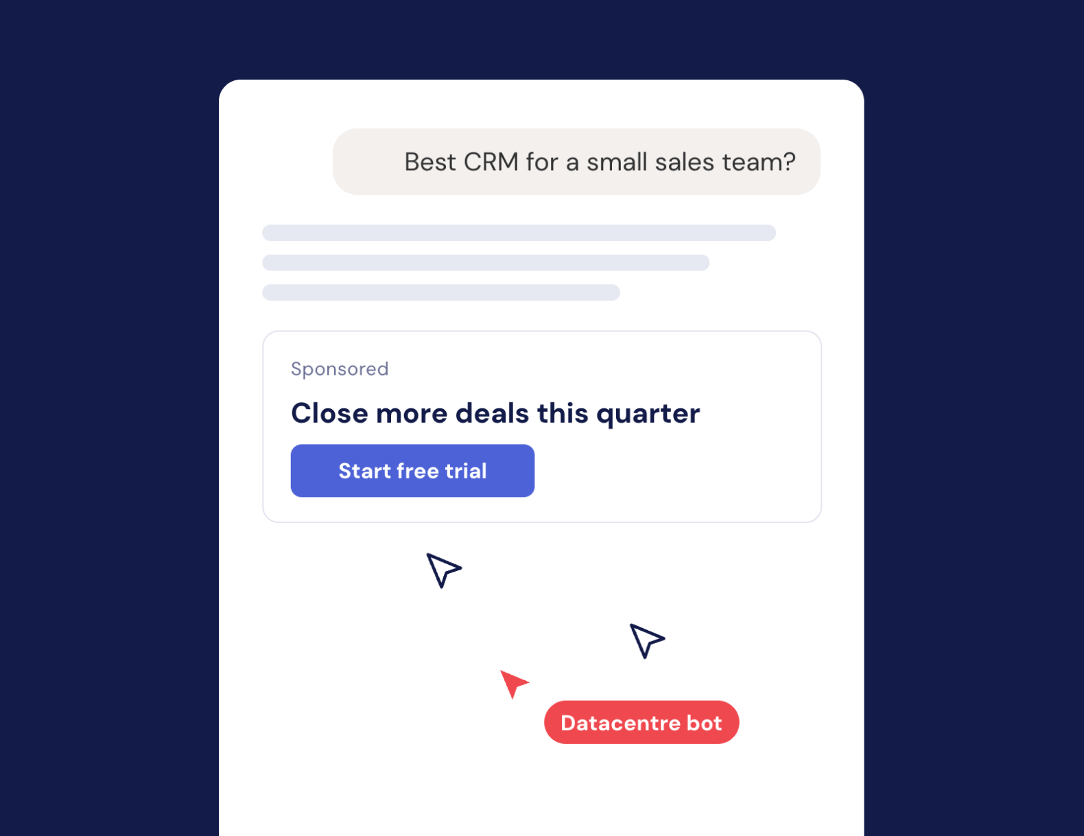 A sponsored ad in a ChatGPT-style chat answering "Best CRM for a small sales team?", with one cursor tagged datacentre bot