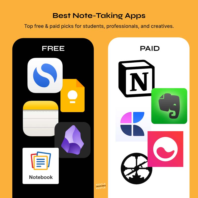 best note taking apps