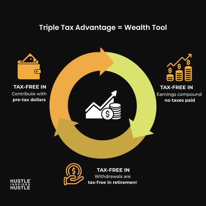 Private Health Insurance