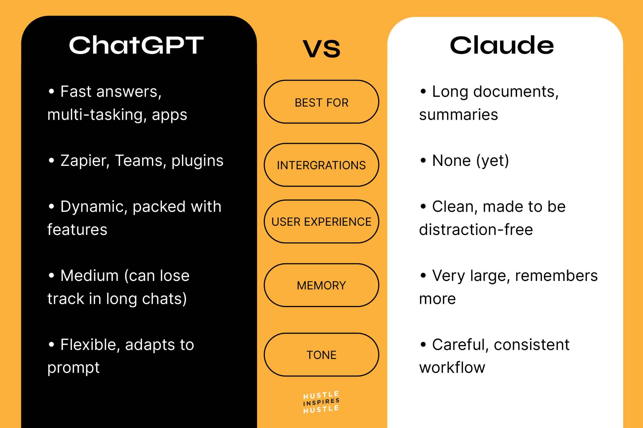 chatpt vs claude