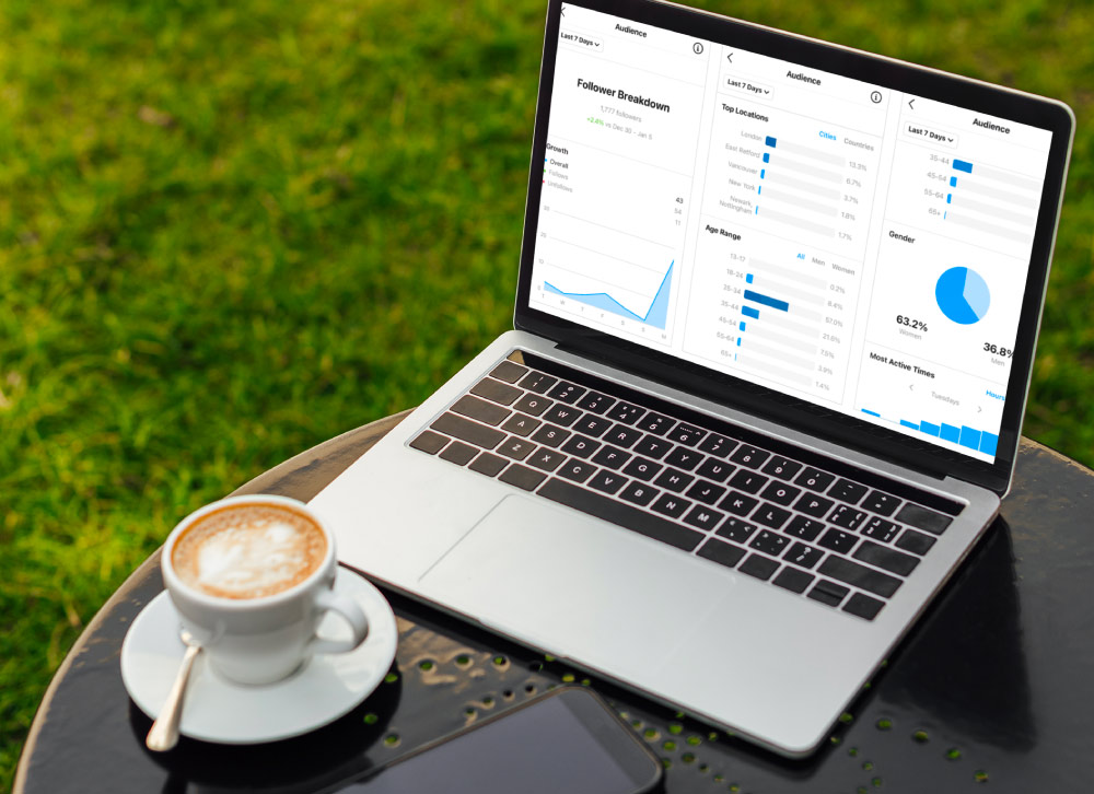 Insta Testing & Analytics