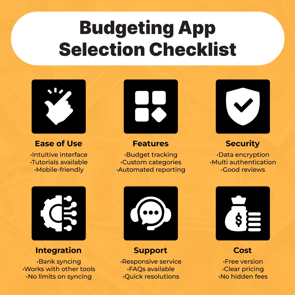 best money management app