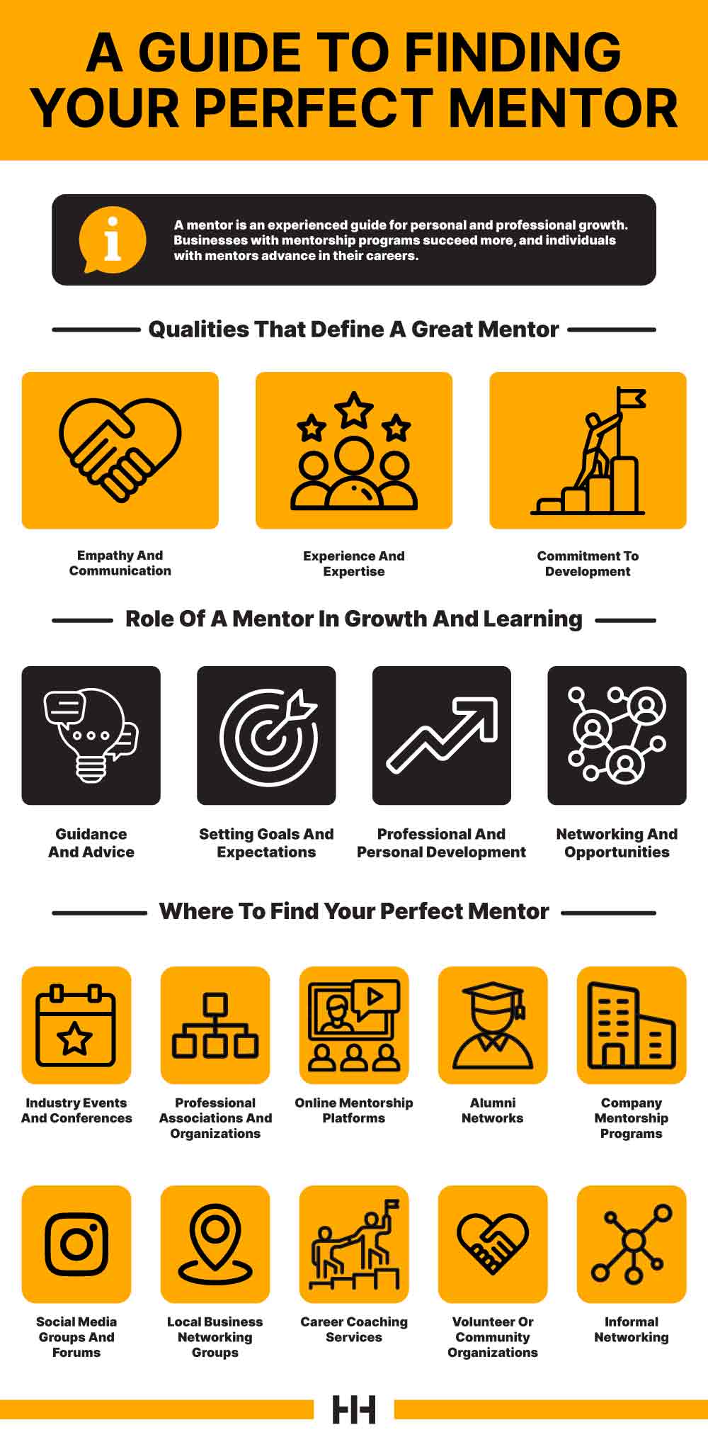 Mentorship infographic