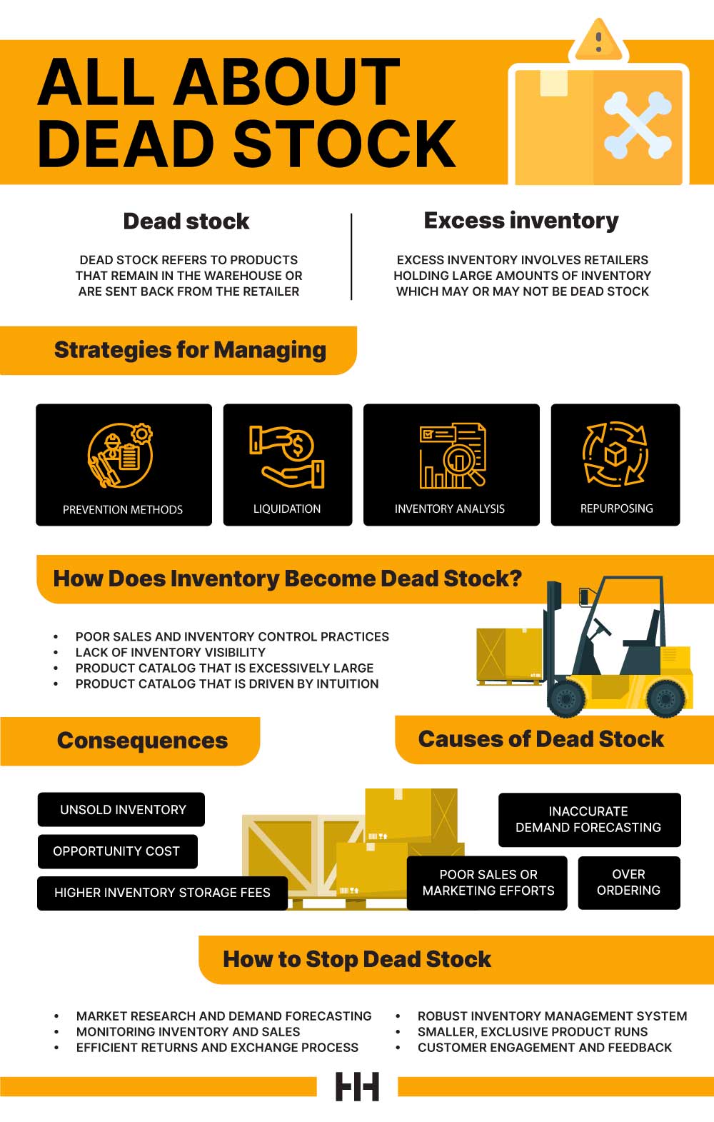 All about Dead Stock