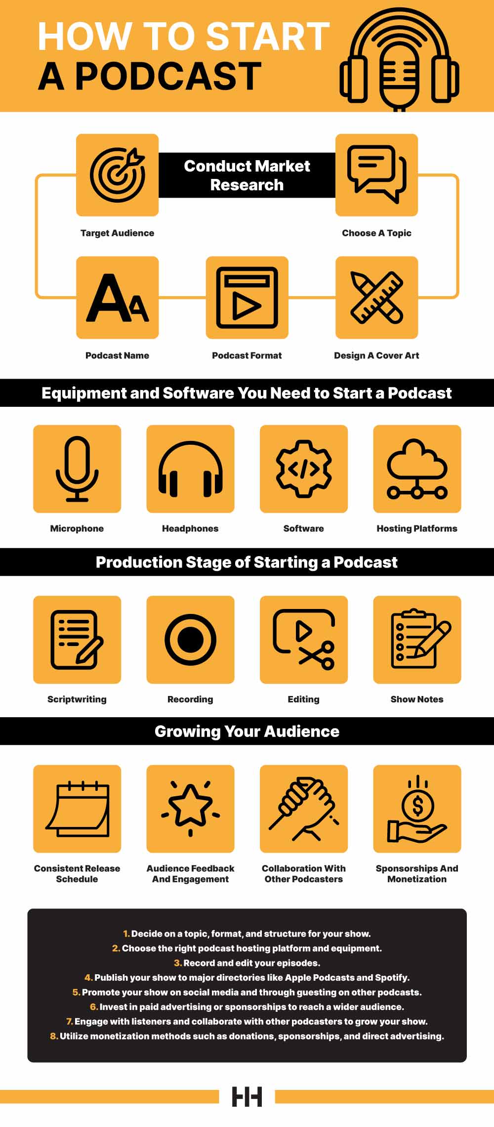 how to start a podcast