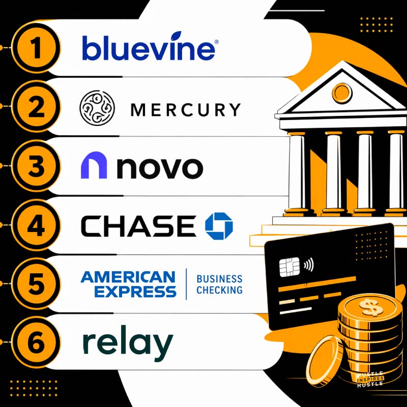 best bank for business account