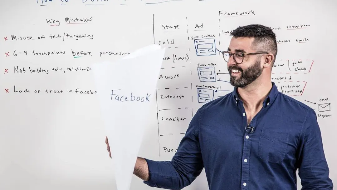 Digital Marketing Genius: Ryan Stewart