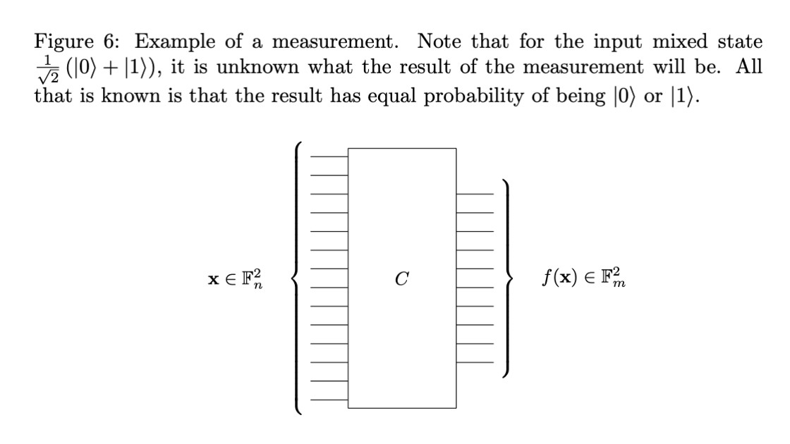 Quantum circuit measurement