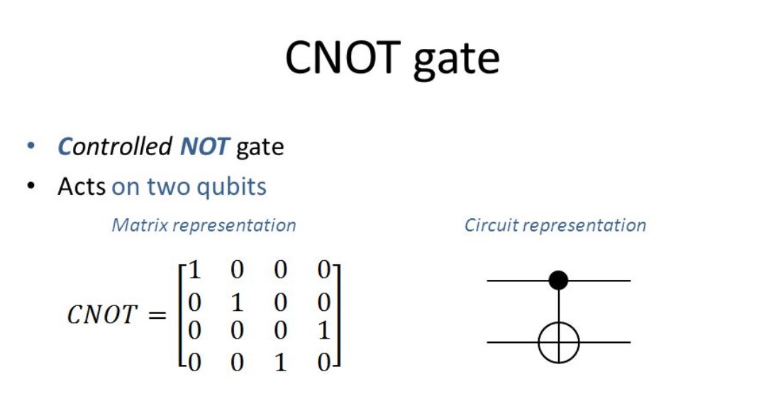 Cnot quantum gate