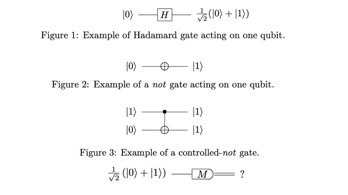 Quantum circuit diagram drawings