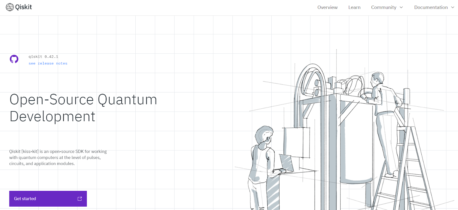 Qiskit open source quantum development