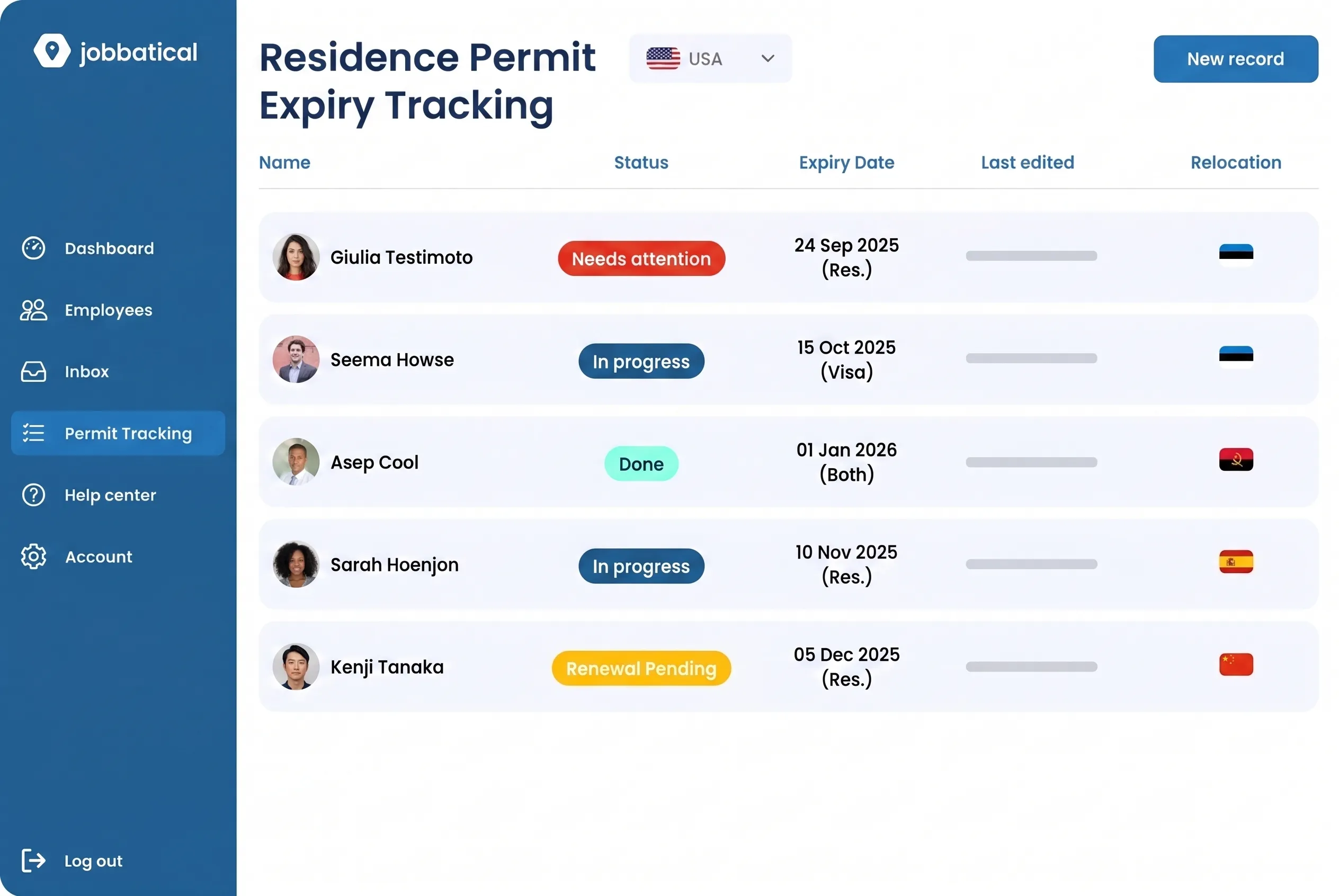 Panel de control del módulo de seguimiento del cumplimiento de las renovaciones de los empleados de Jobbatical