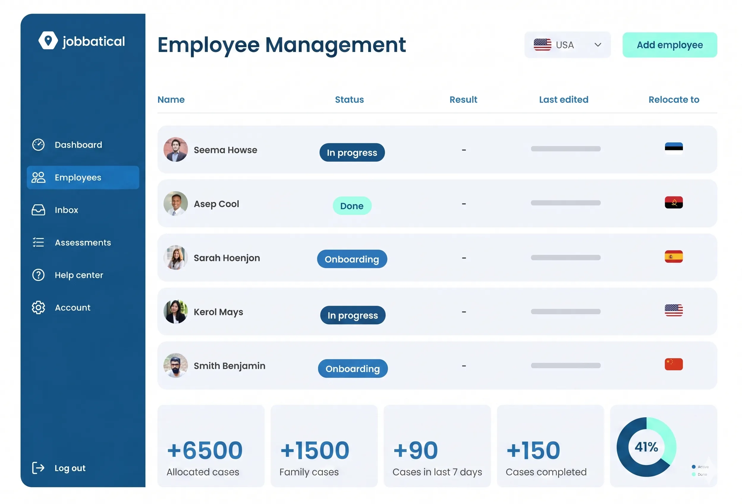 Centralized Immigration & Relocation Management platform to track applications and costs