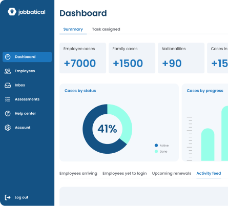 Jobbatical platform interface