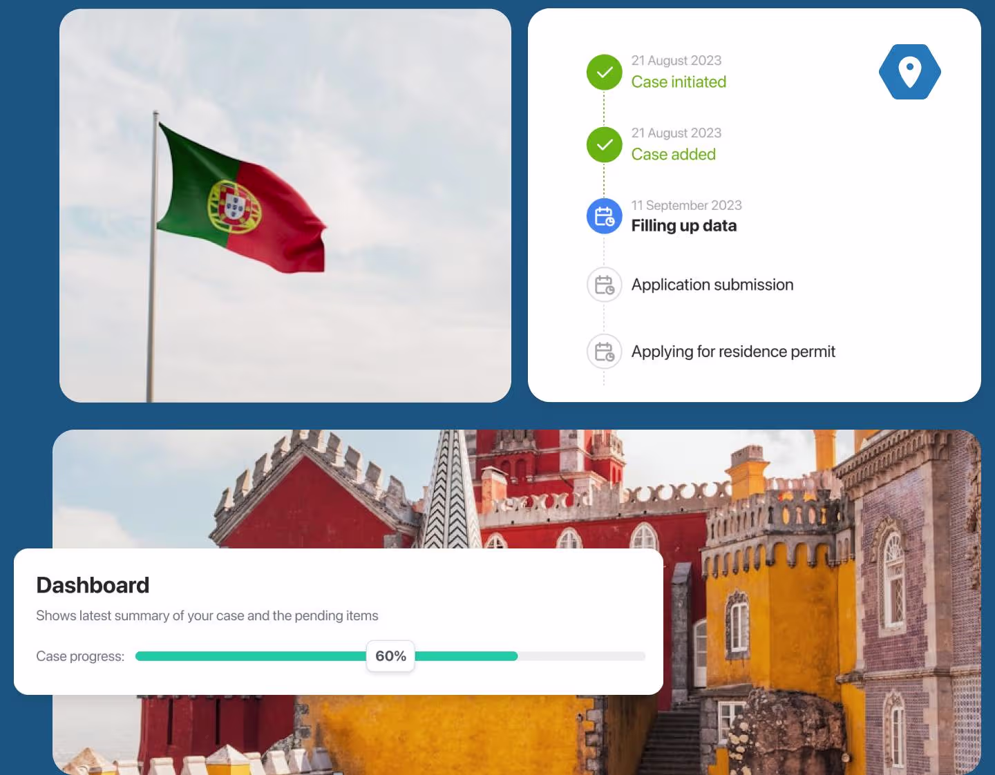 Portugal