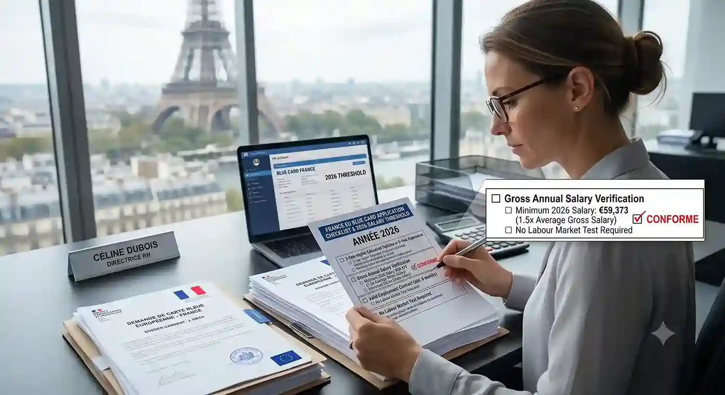 Personalmanager prüft die Antragsunterlagen für die EU-Blue-Card in Frankreich und die Checkliste für die Gehaltsschwelle für das Jahr 2026