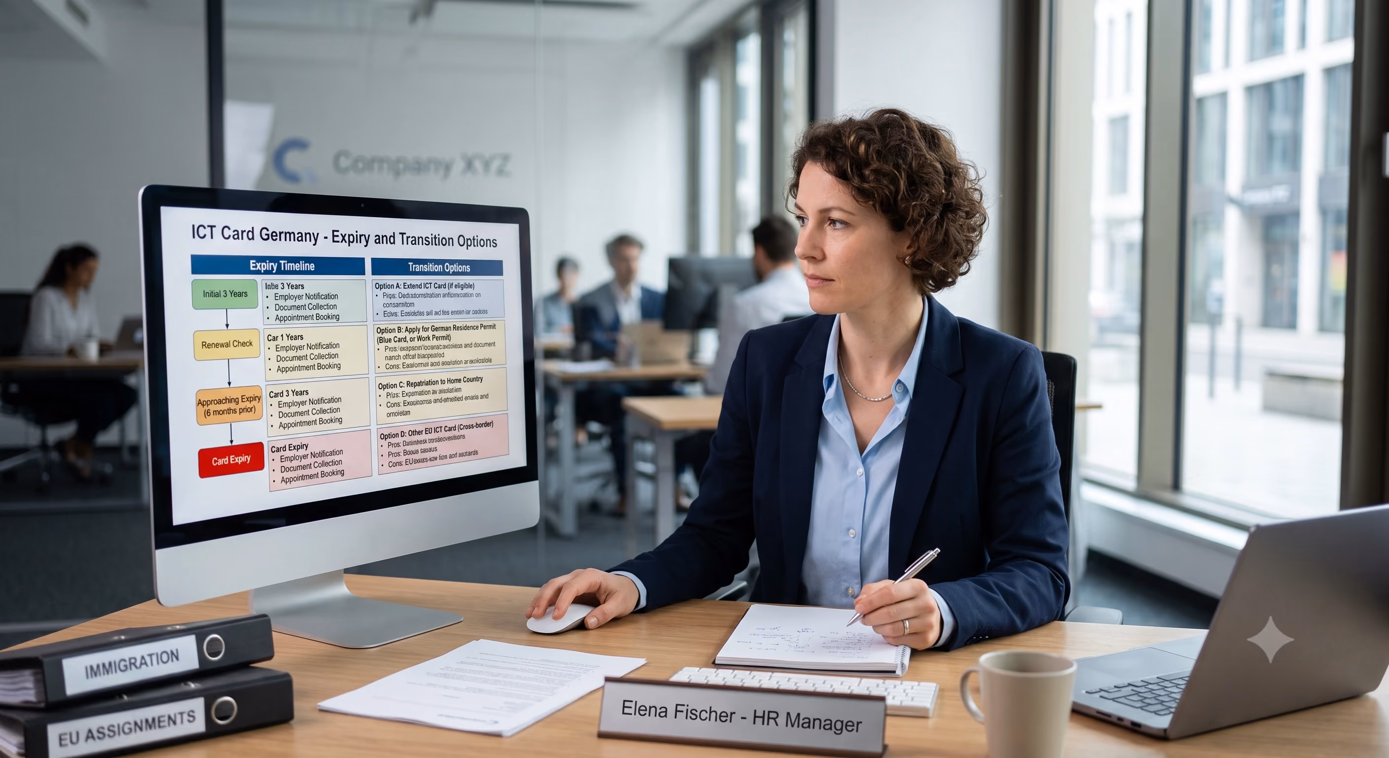 Personalverantwortlicher, der den Ablaufzeitplan der deutschen IKT-Karte und die Übergangsoptionen für einen unternehmensintern versetzten Mitarbeiter prüft