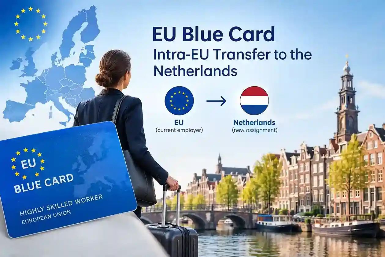 Un responsable des ressources humaines examine une lettre de refus d'une « Blue Card » européenne pour un travailleur étranger aux Pays-Bas