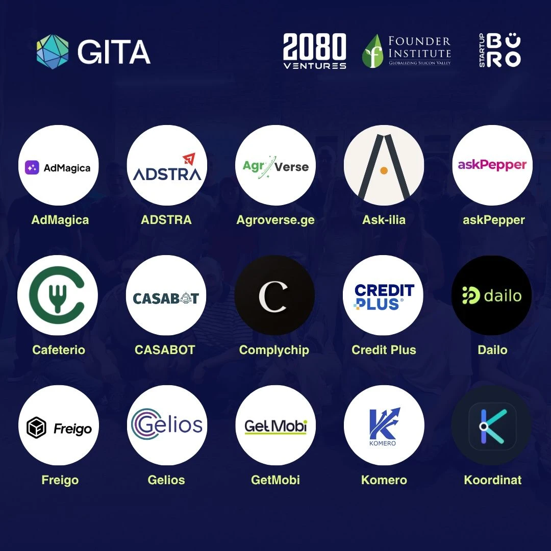 Companies introduced in the GITA accelerator Phase 2 cohort announcement.