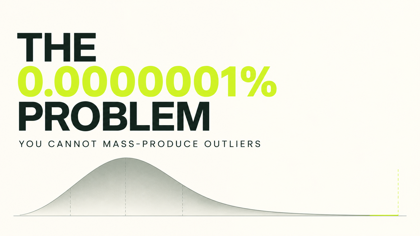 The 0.0000001% Problem cover showing an extreme-tail performance curve.