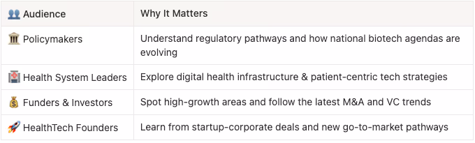 Open Innovation in Life Sciences and healthcare 2025