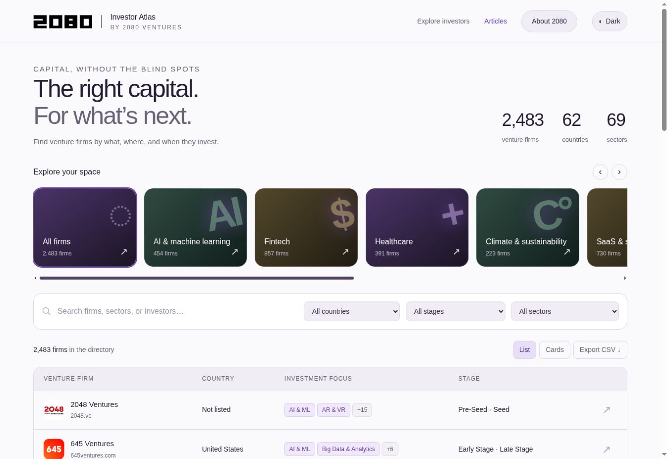 Investor Atlas showing venture firm search, country and stage filters, category cards and investor results
