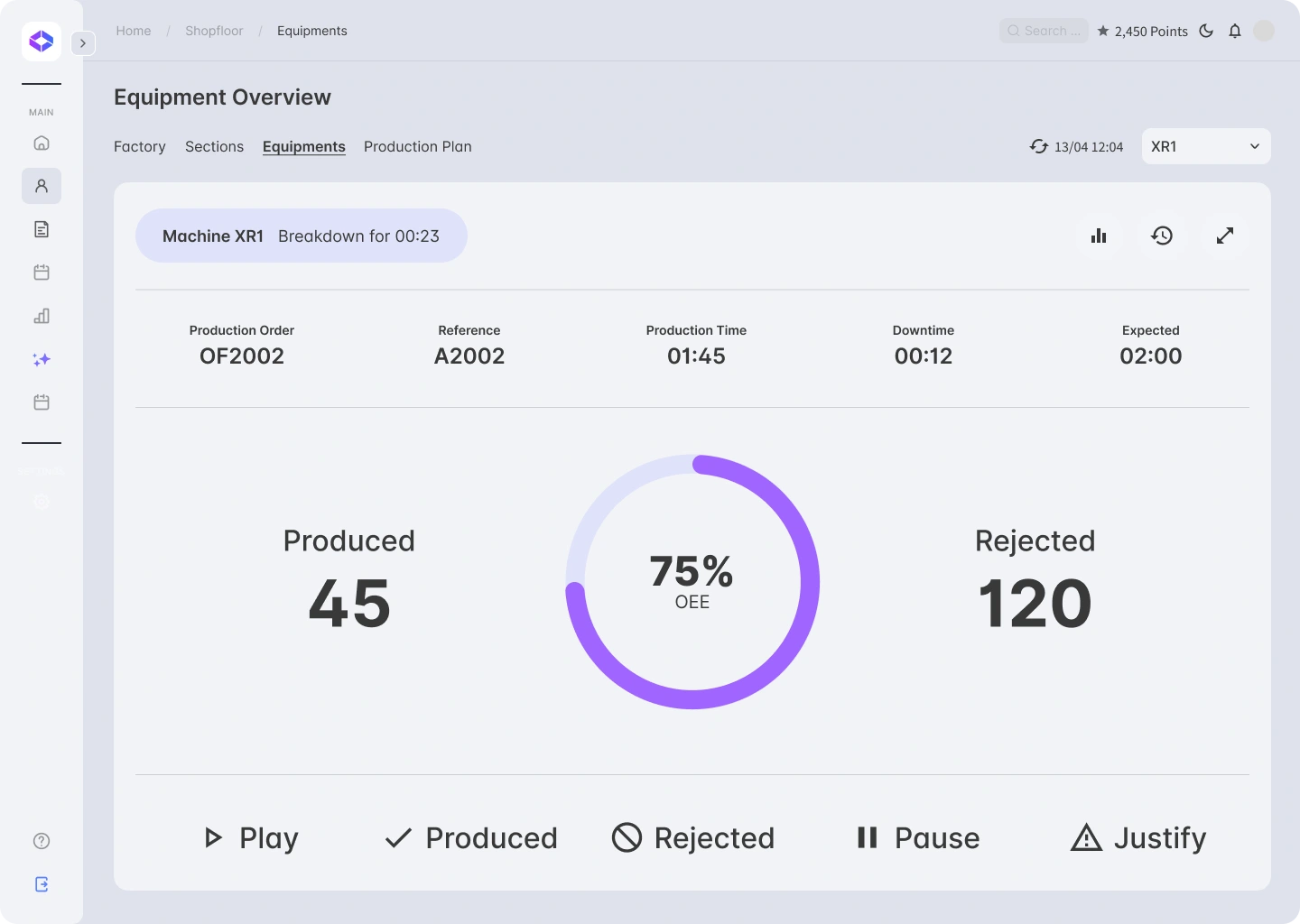 proGrow interface showing Equipment Overview page with 75% Availability.