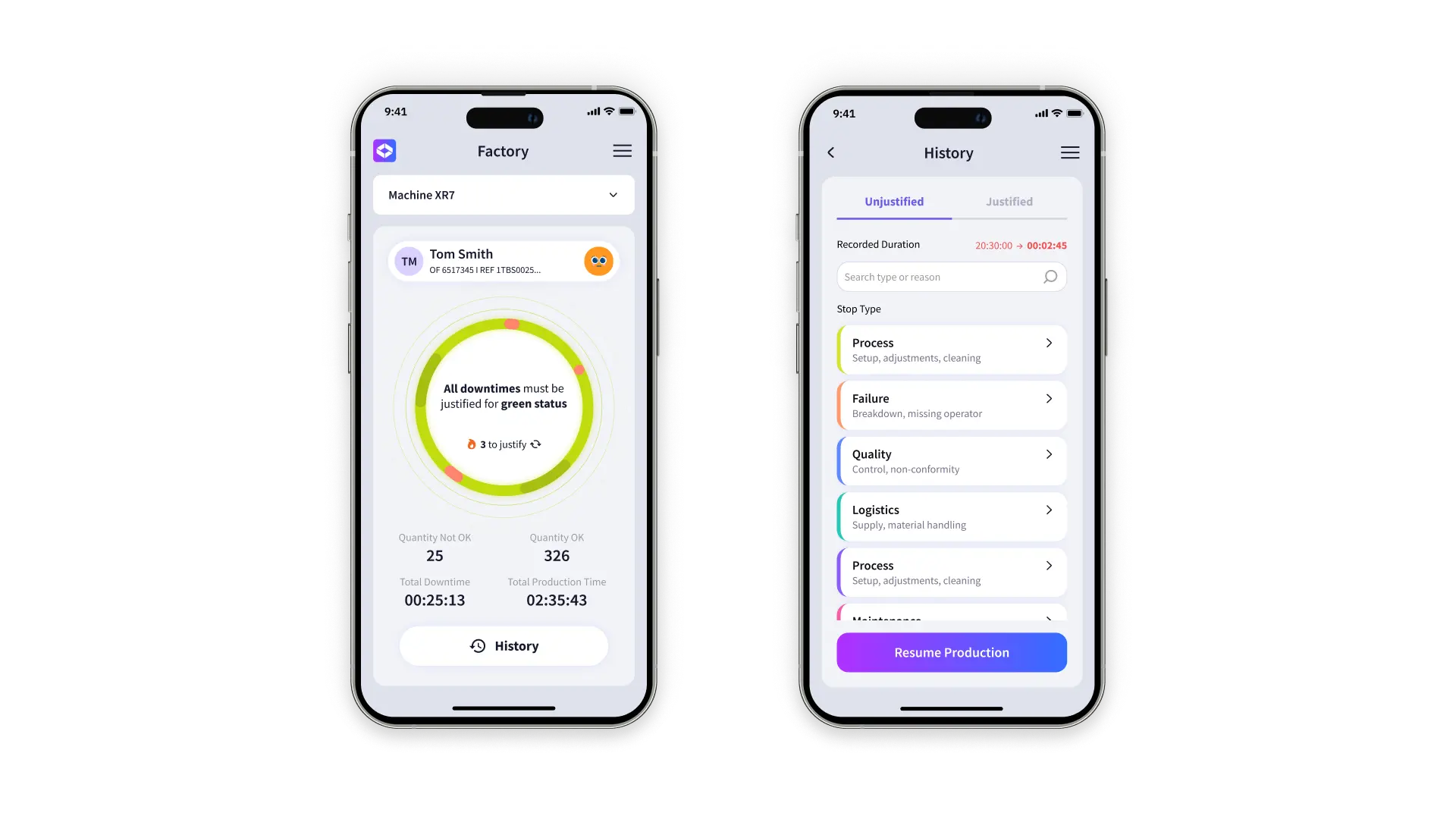 Vista comparativa de la interfaz de la aplicación móvil de proGrow en dos teléfonos móviles que muestra el seguimiento en tiempo real de la planta de producción. El teléfono de la izquierda muestra el panel de control general de la «Máquina XR7» asignada al operario «Tom Smith», con un anillo de estado central con el mensaje «Todas las paradas deben justificarse para obtener el estado verde» junto a las métricas de producción, que incluyen 326 piezas buenas, 25 piezas defectuosas, tiempo total de parada y tiempo total de producción. El teléfono de la derecha muestra la pestaña «Historial» bajo la sección de paradas no justificadas, con una barra de búsqueda, un temporizador de duración registrada, categorías de tipo de parada (Proceso, Fallo, Calidad, Logística) y un botón destacado de «Reanudar producción».