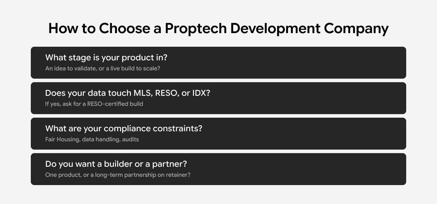 Four questions to narrow your proptech development shortlist