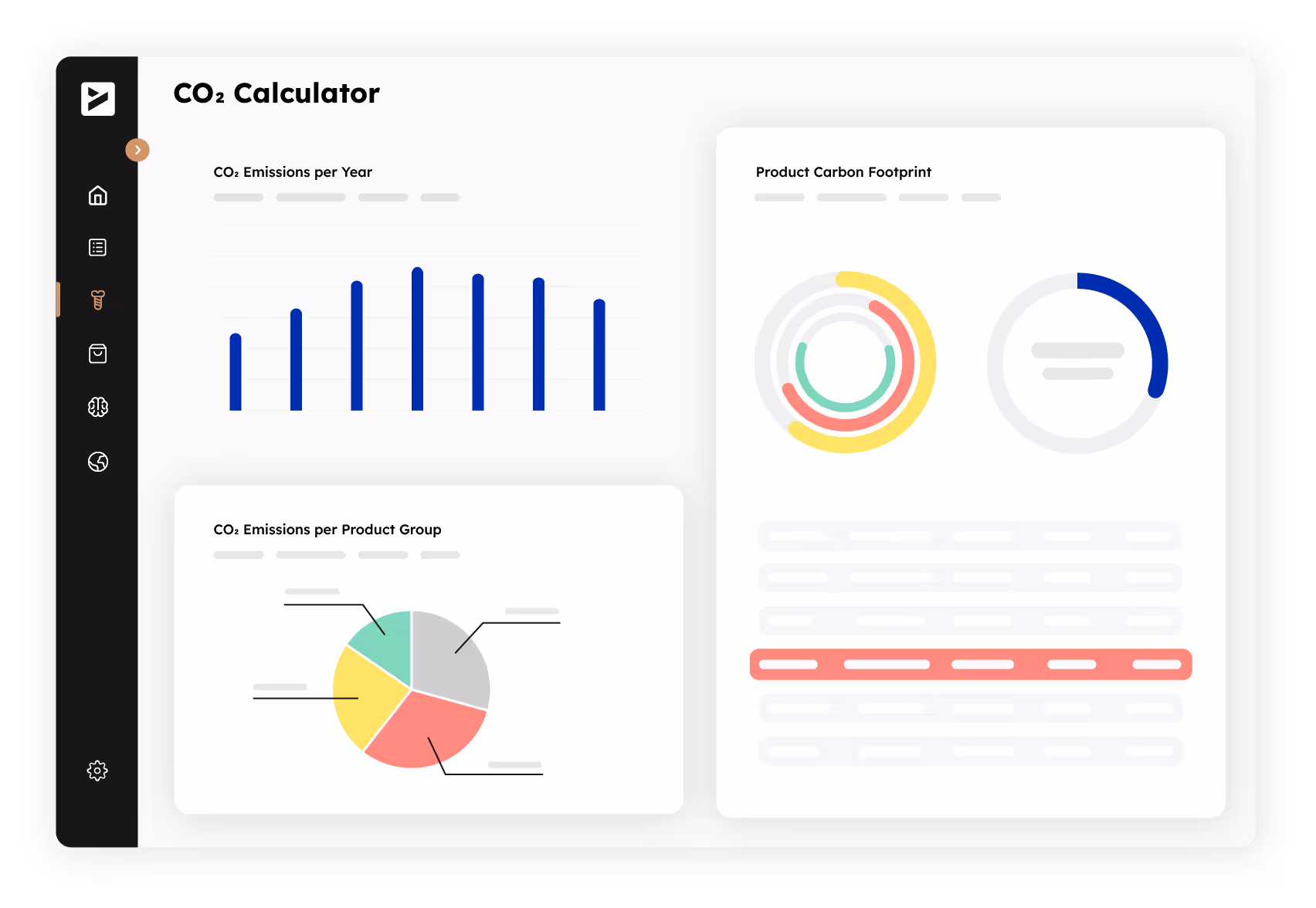A mock-up of the ivoflow dashboard showing co2 emissions and the product carbon footprint