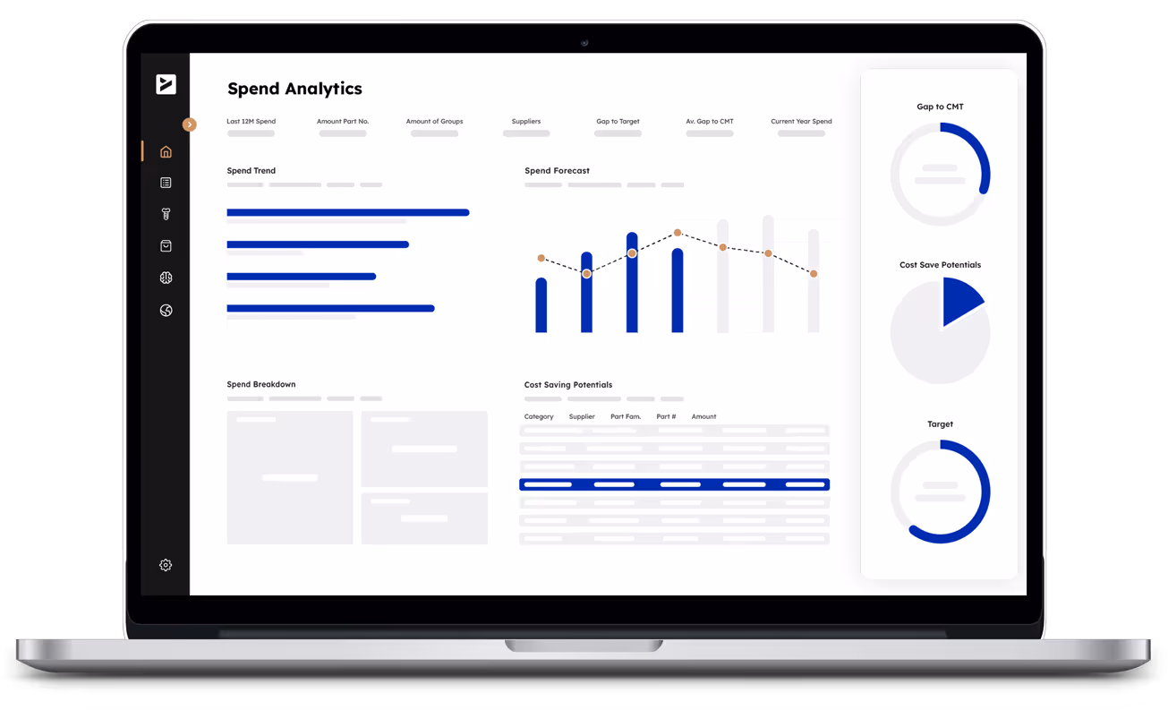 The ivoflow software on a screen.