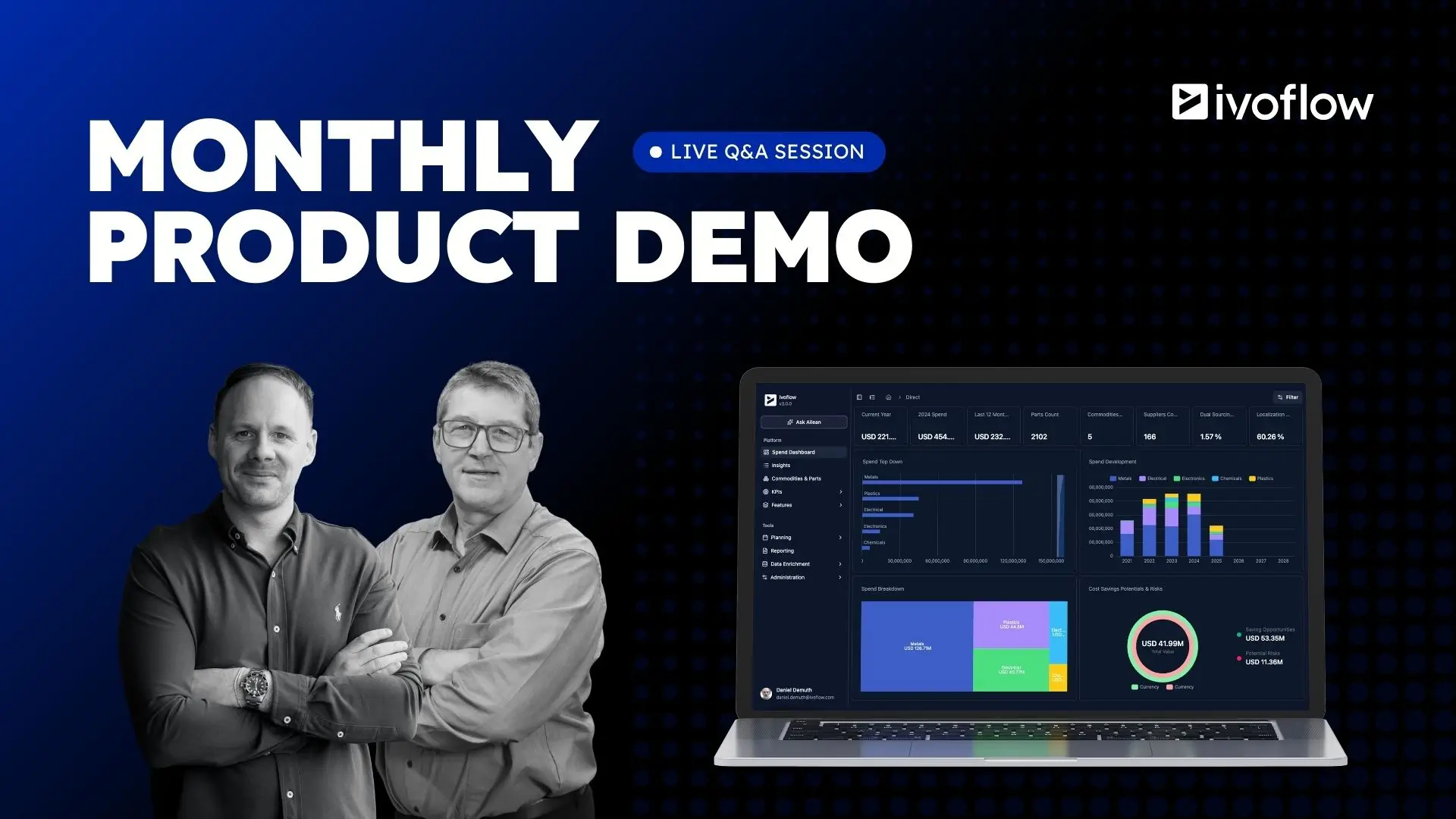 This is the default text value