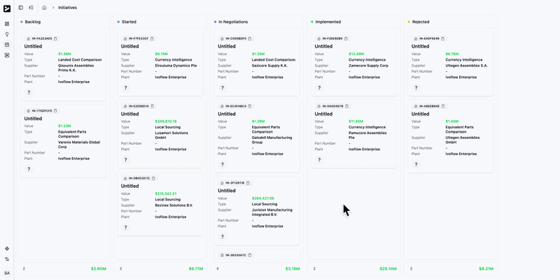 initiatives manager gif