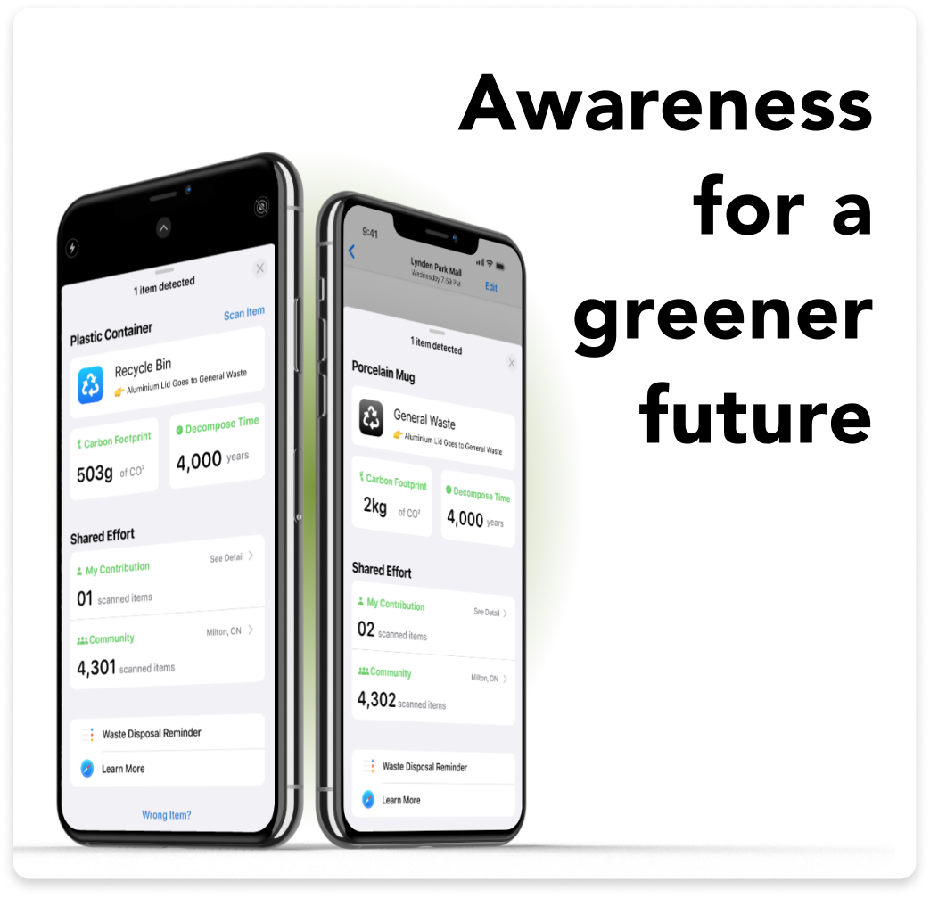 Awareness for a greener future