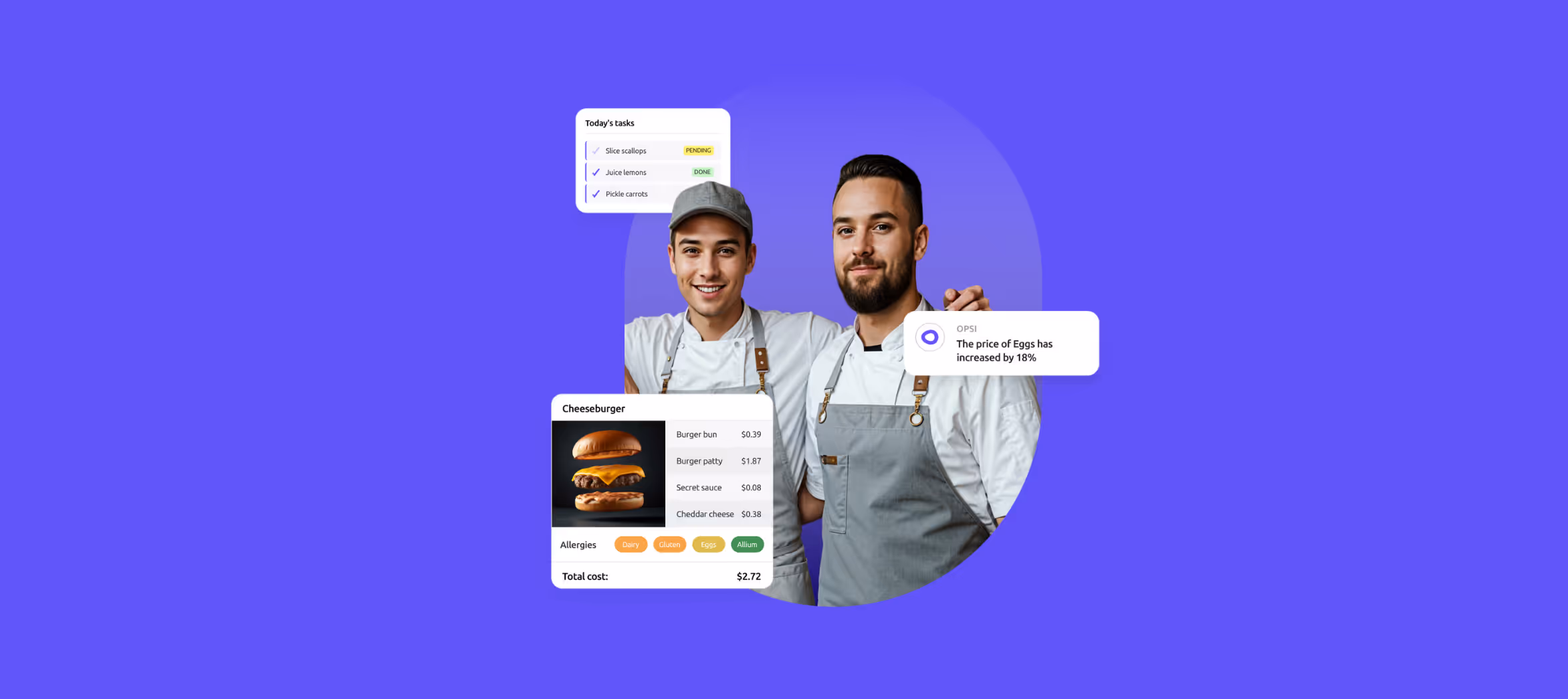 Unlocking Profitability - Scalable Strategies for Success