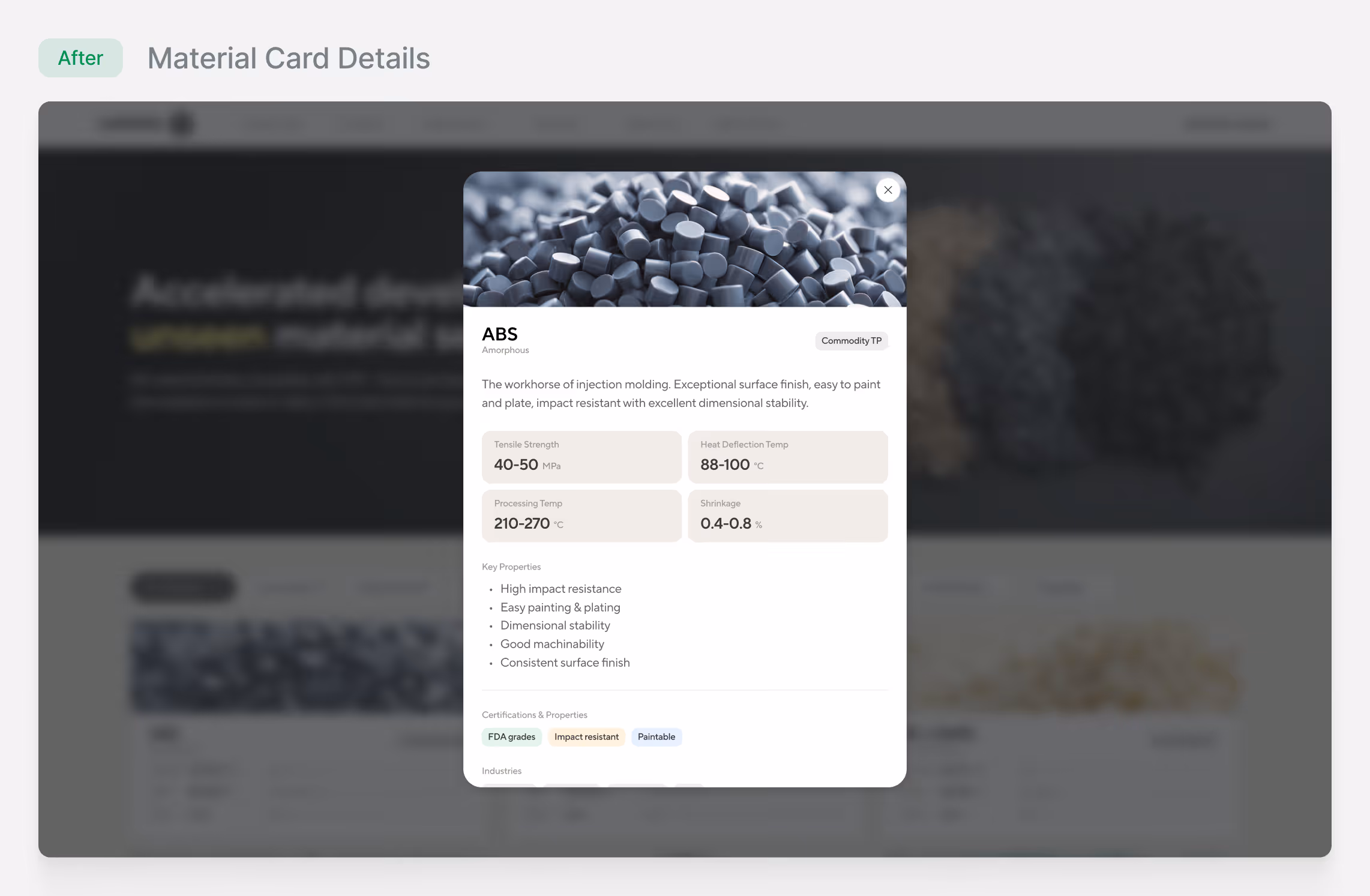 Popup material card detailing ABS plastic with image of gray pellets, showing properties like tensile strength 40-50 MPa, heat deflection temp 88-100°C, processing temp 210-270°C, shrinkage 0.4-0.8%, and key benefits including high impact resistance and easy painting.