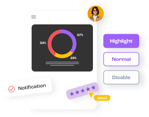 A mockup image of a UI dashboard that represents user experience