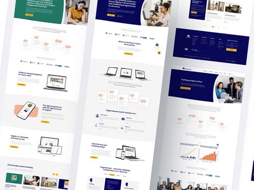 Showcase of the work we've done for SilverCloud