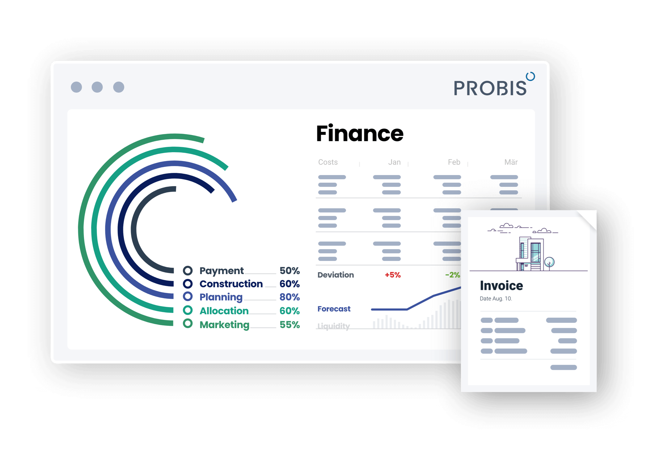Probis › Product › Finance