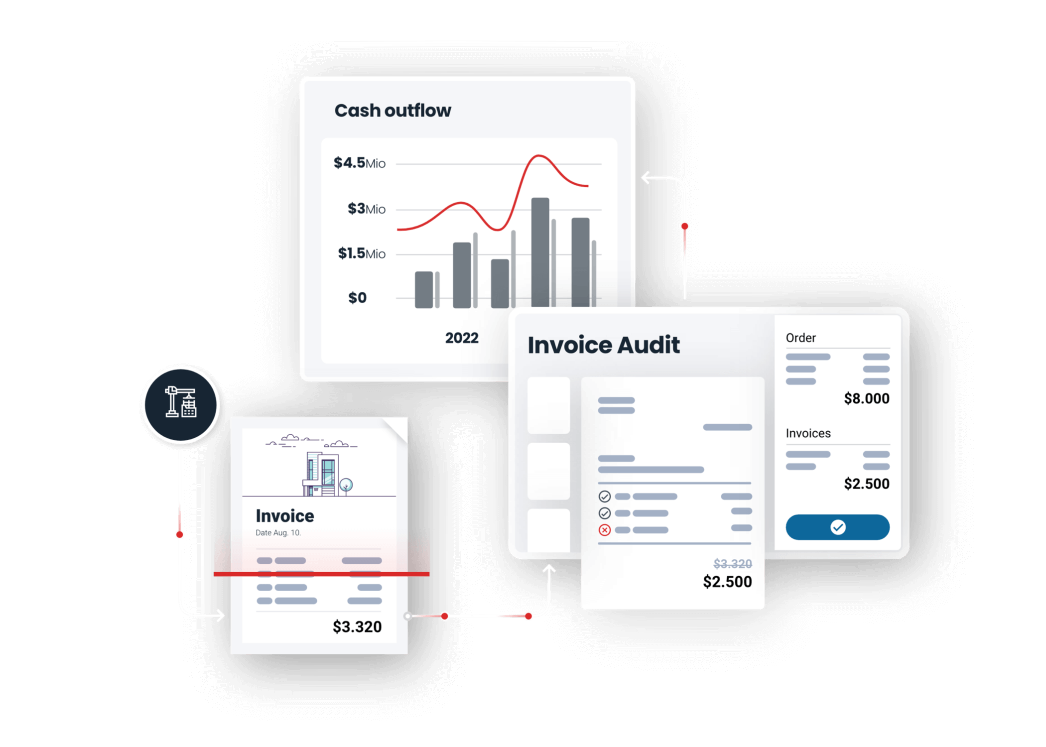 Probis › Product › Control
