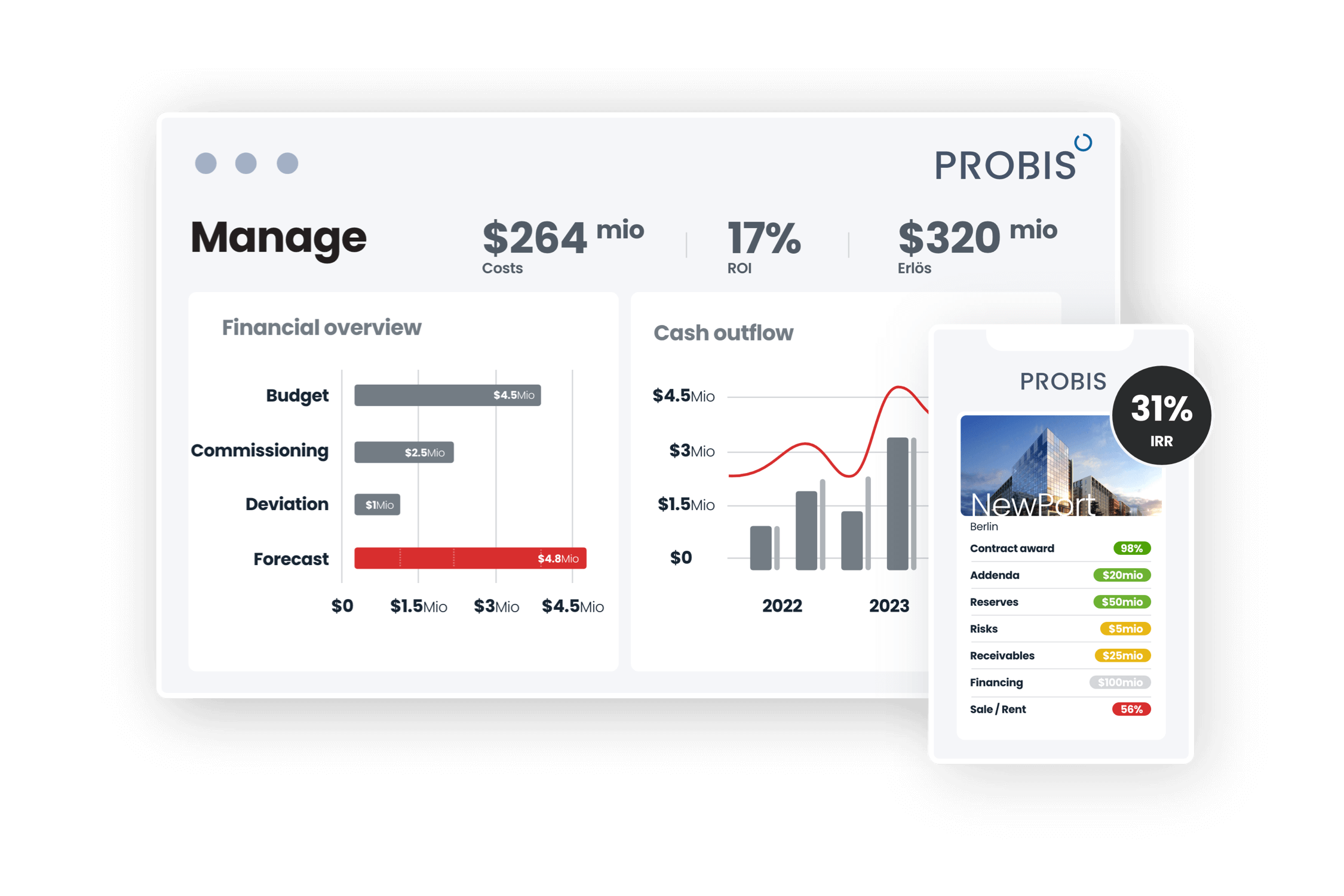 Probis › Product › Manage