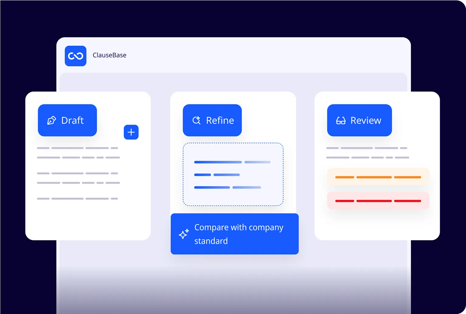 lauseBase displaying different drafting, refining and reviewing options for legal teams.