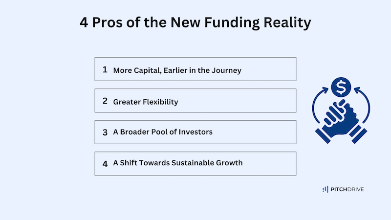 4 Pros of the New Funding Reality