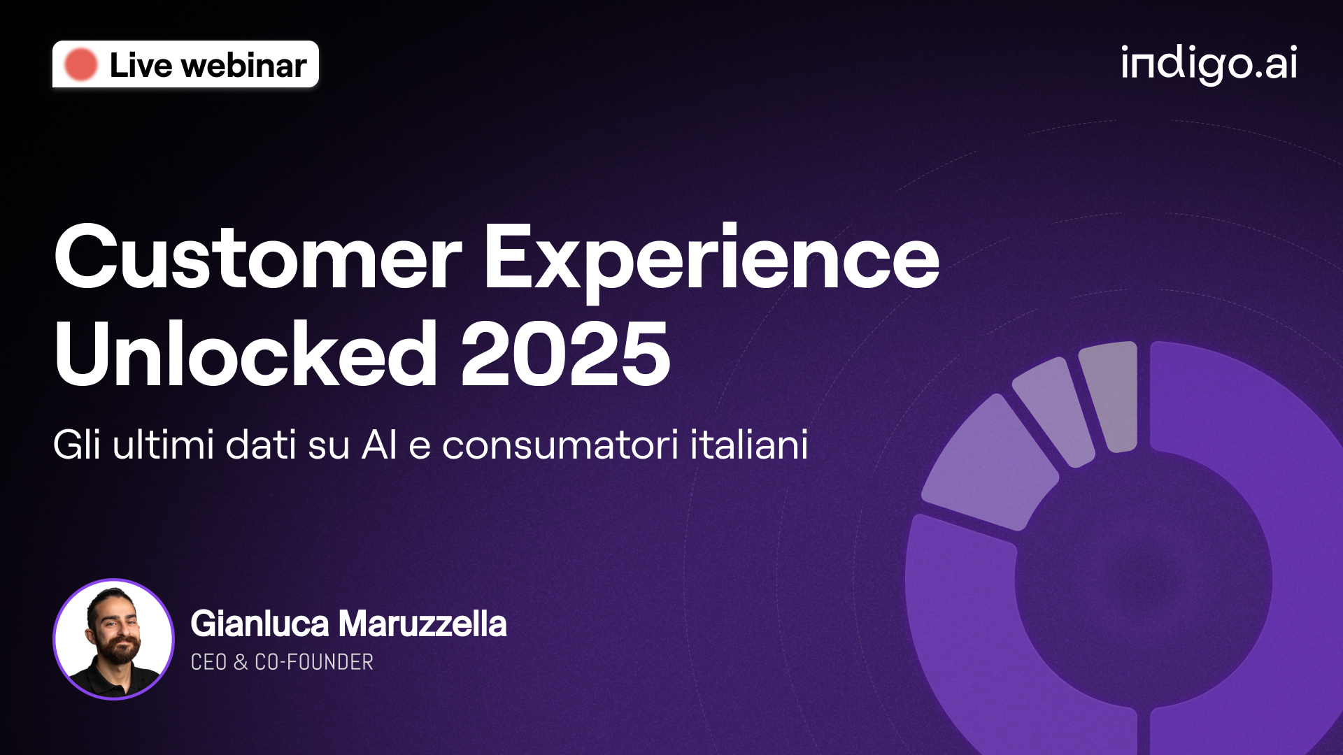 Customer Experience Unlocked 2025. Gli ultimi dati su AI e consumatori italiani