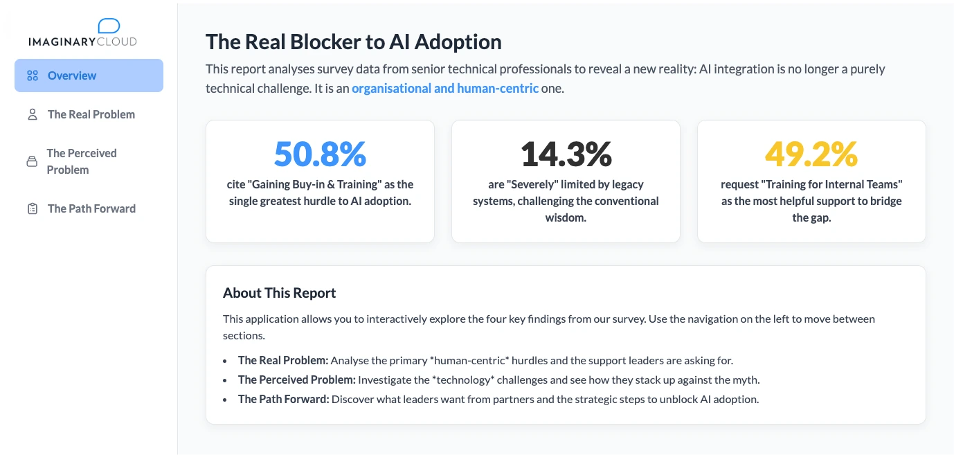 Key survey stats: 51% cite buy-in as top hurdle, 14% blocked by legacy systems, 49% request training.