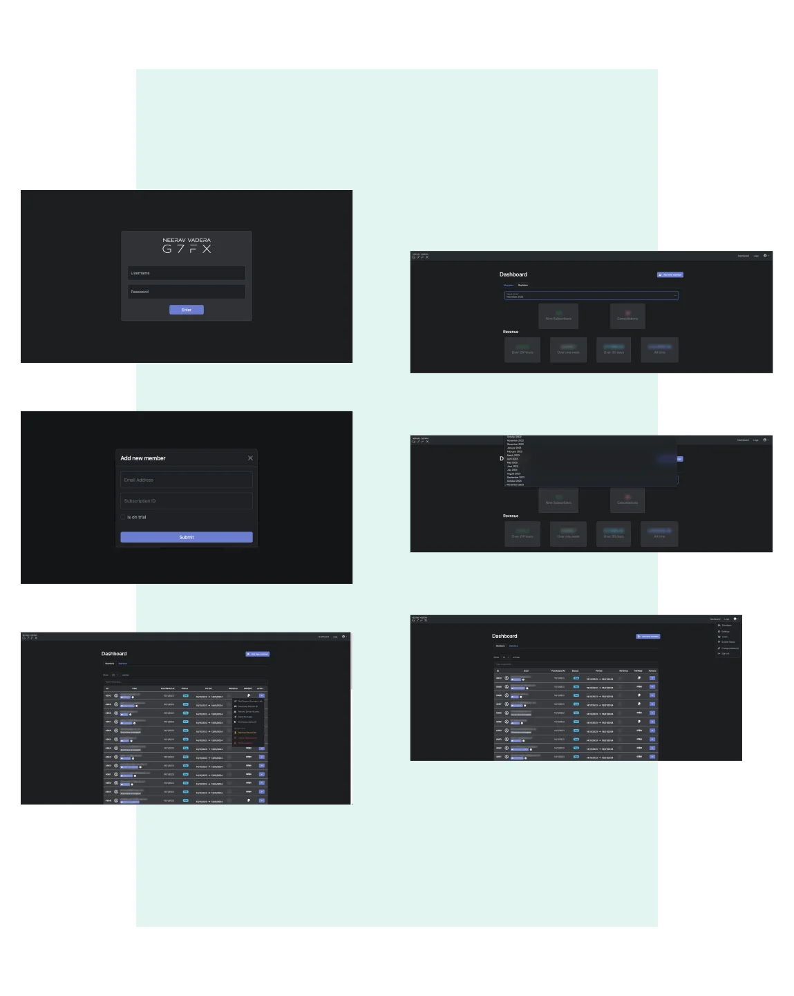 How G7FX crafted a seamless Discord community experience